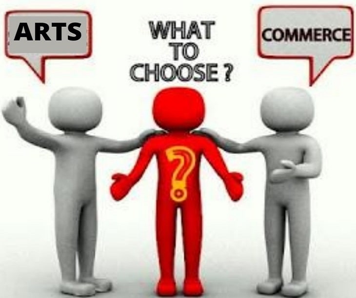 Career Options and Top Colleges for Commerce and Humanities Students after 12th