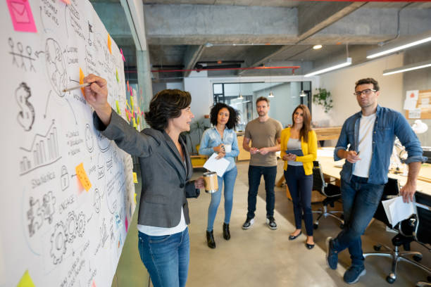 Social Impact Start Ups: Building Businesses That Change the World