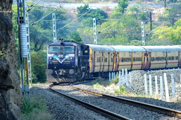 Indian Railways Services