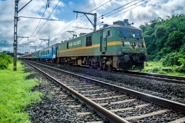 Indian Railway Management Service (IRMS)