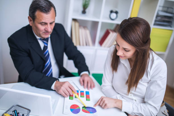 Behavioural Economist