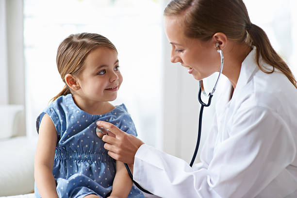 Paediatric Naturopathic Doctor (Specialized Role)