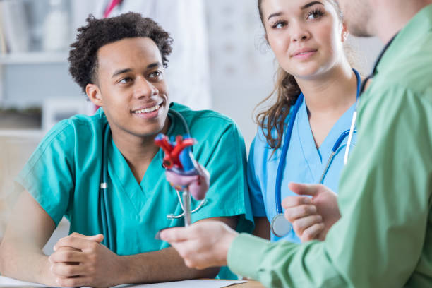 Cardiac Lab Supervisor/Manager