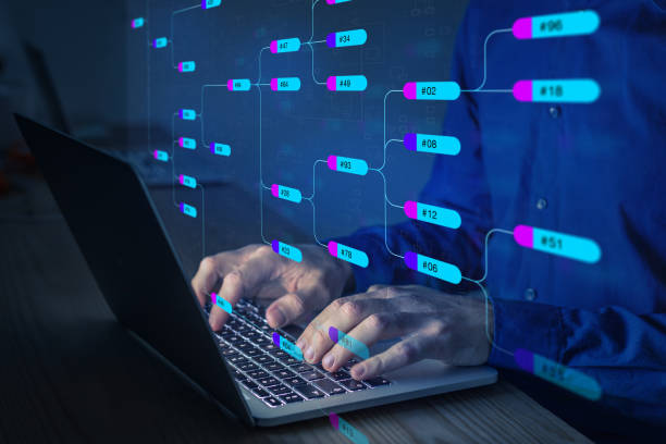 Security DevOps Engineer