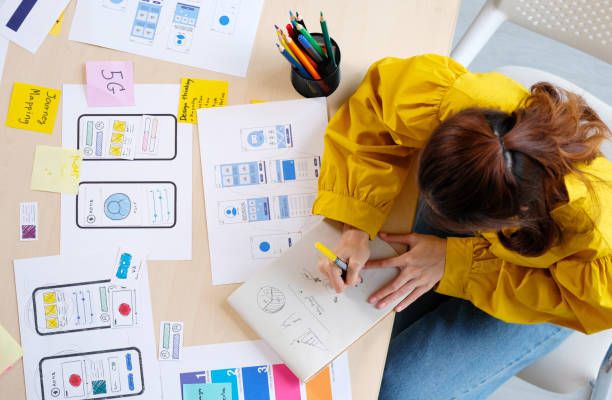 Senior UI/UX Designer (Mid-Level)