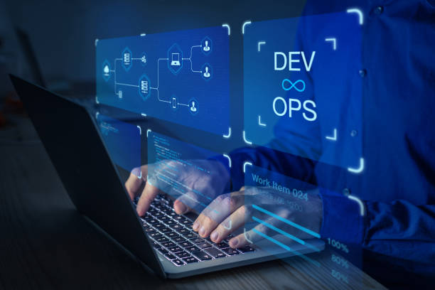 DevOps Engineer (Specialized Role)
