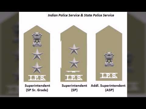 Superintendent of Police (SP) (Early-Mid Level)