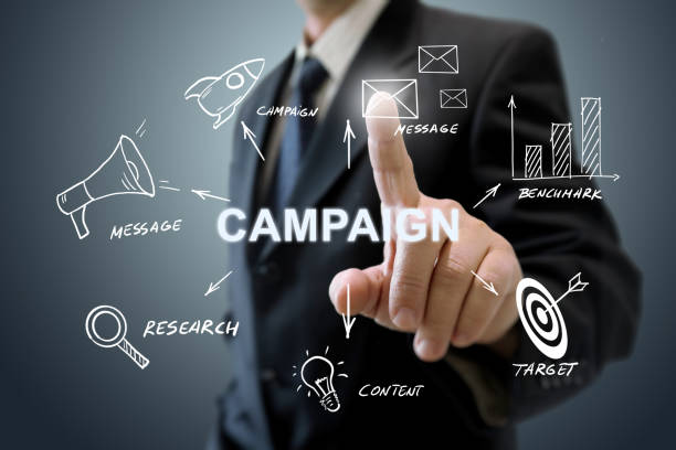 Digital Marketing Manager