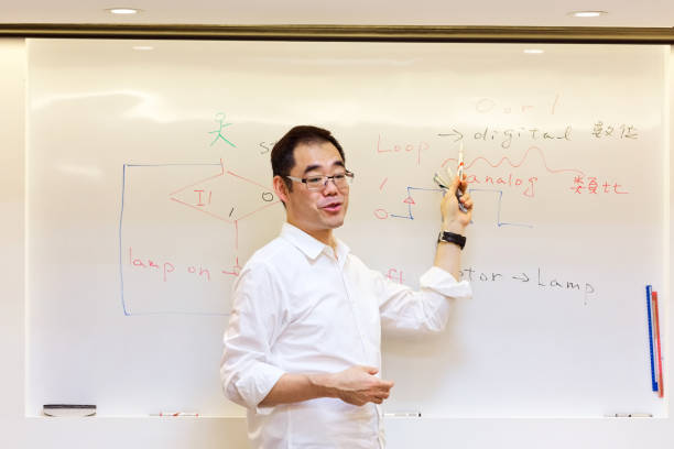Senior Physicist