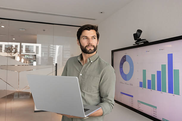 Instructional Designer (Mid-Level)