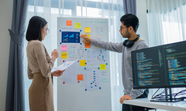 Learning Experience Designer (Niche Role)