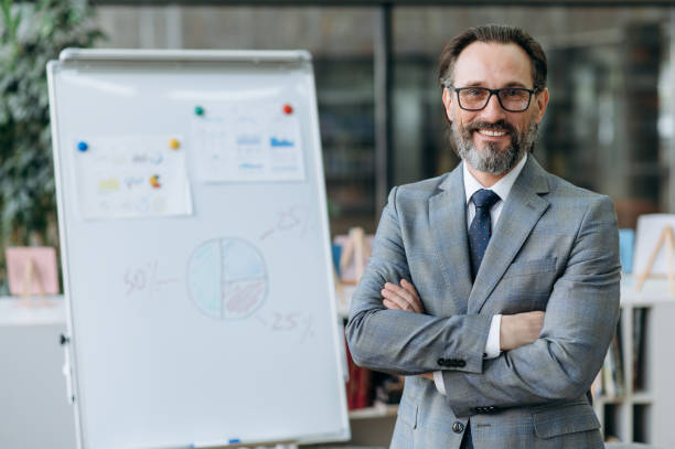 Director of Trade Strategy (Elite Level)