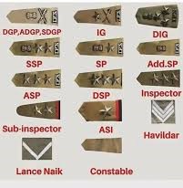 Constable/Head Constable