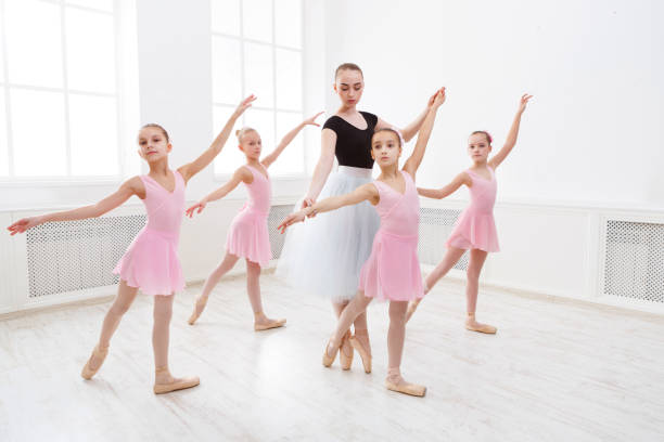 Dance Teacher (Entry to Mid-Level)