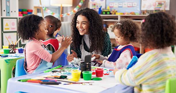 Art Teacher (Entry to Mid-Level)