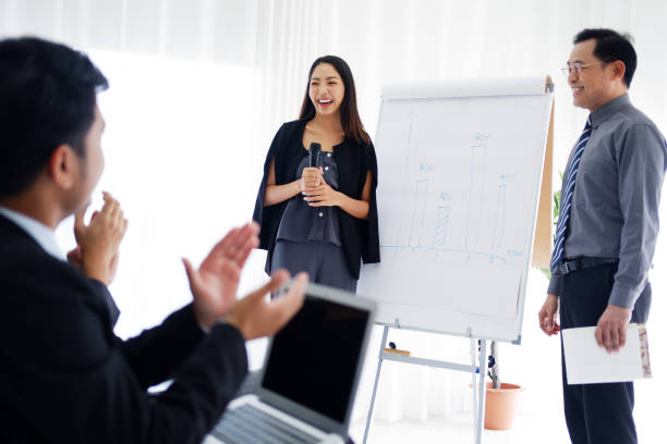 Training Management Academician