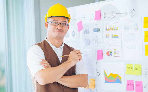 Senior EIA Specialist