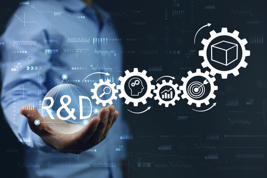 Research and Development