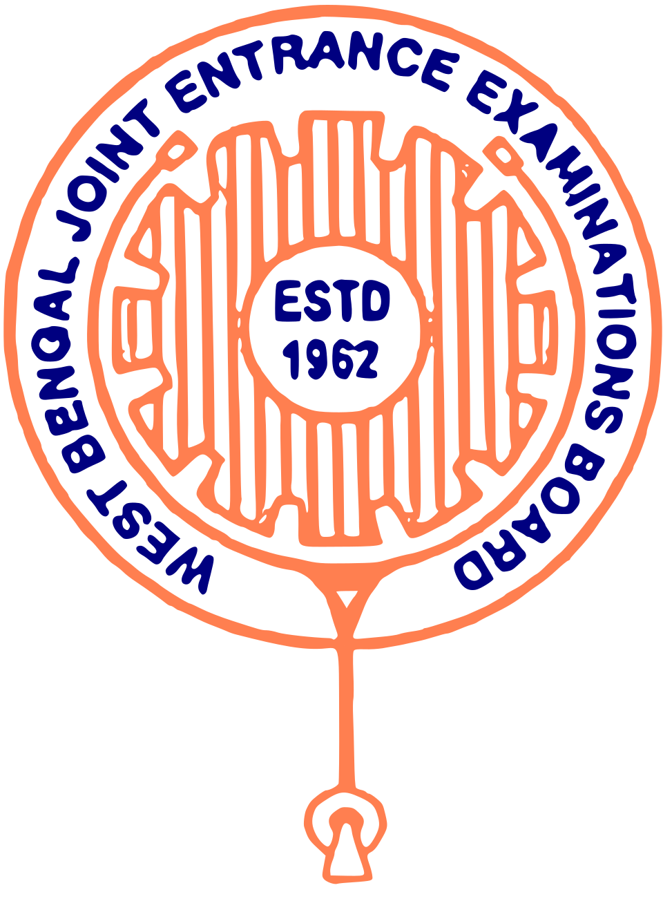 West Bengal Joint Entrance Examination (WBJEE)