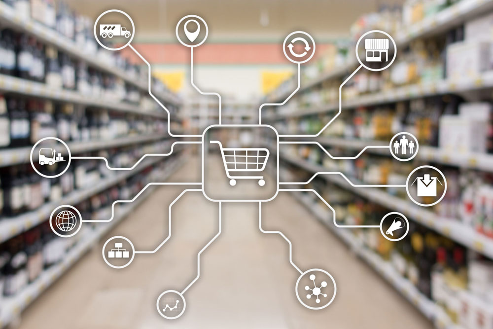 Retail Management Essentials