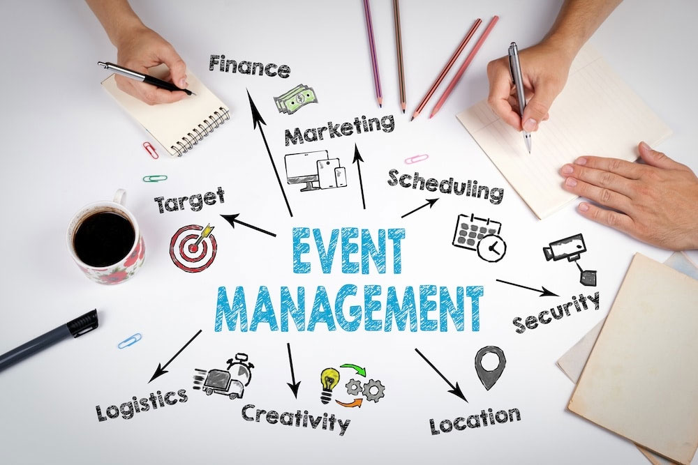 diploma in event management