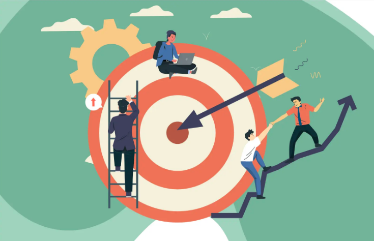 Goal Setting - Introduction and Steps